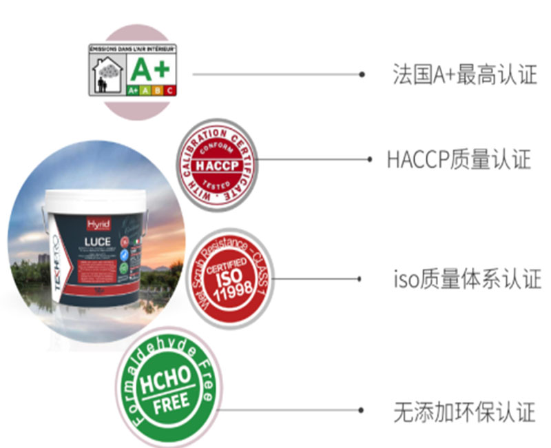 2020年越来越难？戳破涂料行业的窗户纸