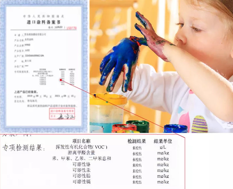 先导篇 | 2.0版涂料的正确打开方式